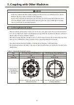 Предварительный просмотр 10 страницы Sumitomo Drive Technologies Smartris Maintenance Manual