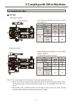 Предварительный просмотр 11 страницы Sumitomo Drive Technologies Smartris Maintenance Manual