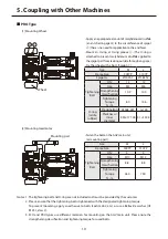 Предварительный просмотр 12 страницы Sumitomo Drive Technologies Smartris Maintenance Manual