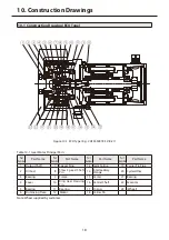 Предварительный просмотр 20 страницы Sumitomo Drive Technologies Smartris Maintenance Manual