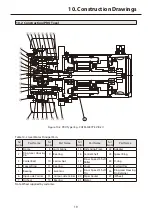 Предварительный просмотр 21 страницы Sumitomo Drive Technologies Smartris Maintenance Manual