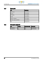 Preview for 32 page of Sumitomo Drive Technologies VP2500L User Manual