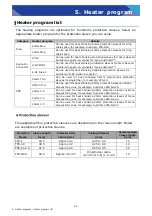 Preview for 76 page of Sumitomo 82C+ Manual To Operation