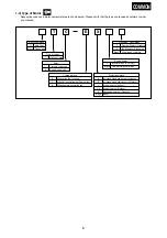 Preview for 7 page of Sumitomo Beier Cyclo Variator Series Maintenance Manual