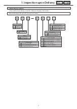 Предварительный просмотр 8 страницы Sumitomo Bevel BUDDYBOX 4 Series Maintenance Manual