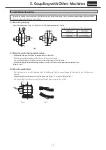 Предварительный просмотр 12 страницы Sumitomo Bevel BUDDYBOX 4 Series Maintenance Manual