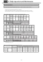 Предварительный просмотр 25 страницы Sumitomo Bevel BUDDYBOX 4 Series Maintenance Manual