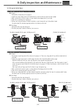 Предварительный просмотр 30 страницы Sumitomo Bevel BUDDYBOX 4 Series Maintenance Manual