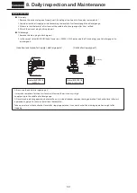 Предварительный просмотр 31 страницы Sumitomo Bevel BUDDYBOX 4 Series Maintenance Manual