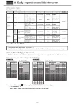 Предварительный просмотр 33 страницы Sumitomo Bevel BUDDYBOX 4 Series Maintenance Manual