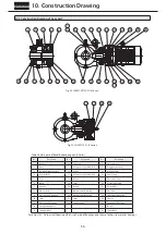 Предварительный просмотр 37 страницы Sumitomo Bevel BUDDYBOX 4 Series Maintenance Manual