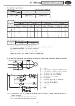 Предварительный просмотр 43 страницы Sumitomo Bevel BUDDYBOX 4 Series Maintenance Manual