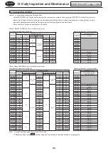 Предварительный просмотр 46 страницы Sumitomo Bevel BUDDYBOX 4 Series Maintenance Manual