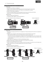 Preview for 32 page of Sumitomo Bevel BUDDYBOX Maintenance Manual