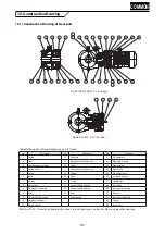 Preview for 39 page of Sumitomo Bevel BUDDYBOX Maintenance Manual