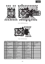 Preview for 41 page of Sumitomo Bevel BUDDYBOX Maintenance Manual