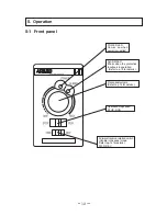 Preview for 14 page of Sumitomo CAI40C Operation Manual