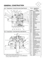 Preview for 5 page of Sumitomo Cyclo 6000 Operation And Maintenance Manual