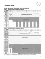 Preview for 7 page of Sumitomo Cyclo 6000 Operation And Maintenance Manual