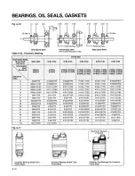 Preview for 14 page of Sumitomo Cyclo 6000 Operation And Maintenance Manual