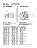 Preview for 24 page of Sumitomo Cyclo 6000 Operation And Maintenance Manual