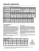 Preview for 28 page of Sumitomo Cyclo 6000 Operation And Maintenance Manual