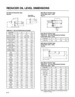 Preview for 30 page of Sumitomo Cyclo 6000 Operation And Maintenance Manual