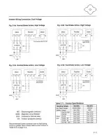 Preview for 55 page of Sumitomo Cyclo 6000 Operation And Maintenance Manual