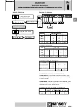 Preview for 21 page of Sumitomo Hansen M4ACC Manual