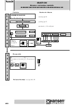 Preview for 58 page of Sumitomo Hansen M4ACC Manual