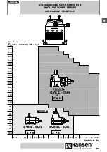 Preview for 83 page of Sumitomo Hansen M4ACC Manual