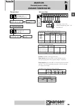 Preview for 87 page of Sumitomo Hansen M4ACC Manual