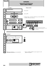 Preview for 106 page of Sumitomo Hansen M4ACC Manual