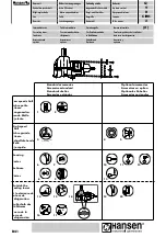 Preview for 122 page of Sumitomo Hansen M4ACC Manual