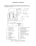 Preview for 15 page of Sumitomo HC-4A Technical Manual