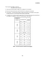 Preview for 30 page of Sumitomo HC-4A Technical Manual