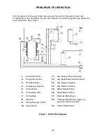 Preview for 13 page of Sumitomo HC-4E1 Technical Manual