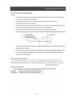 Preview for 28 page of Sumitomo HF-430 Series Operating And Maintenance Manual