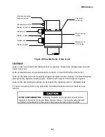 Preview for 59 page of Sumitomo Marathon CP-8 Technical Manual