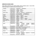 Preview for 10 page of Sumitomo TYPE-71c Manual To Operation