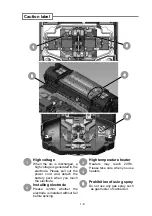 Preview for 24 page of Sumitomo TYPE-71c Manual To Operation