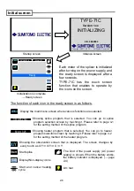 Preview for 33 page of Sumitomo TYPE-71c Manual To Operation