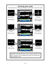 Preview for 44 page of Sumitomo TYPE-71c Manual To Operation