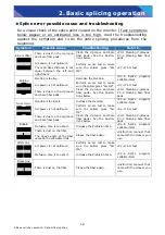 Preview for 47 page of Sumitomo TYPE-72M12 Manual To Operation