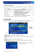 Preview for 88 page of Sumitomo TYPE-72M12 Manual To Operation