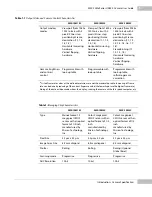 Preview for 9 page of Sumix SMX-10M1M User Manual