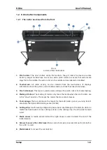 Preview for 14 page of Summa S CLASS User Manual