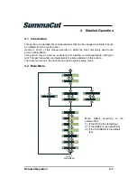 Preview for 67 page of Summa SummaCut D120 User Manual