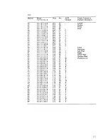 Preview for 57 page of Summagraphics MM-II-1201 Technical Reference