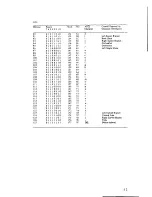 Preview for 58 page of Summagraphics MM-II-1201 Technical Reference